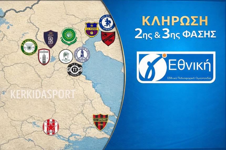 Κλήρωση Γ' Εθνικής: Με Ημαθιώτικο ντέρμπι Βέροιας - Αλεξάνδρειας ξεκινούν τα πλέι οφ!
