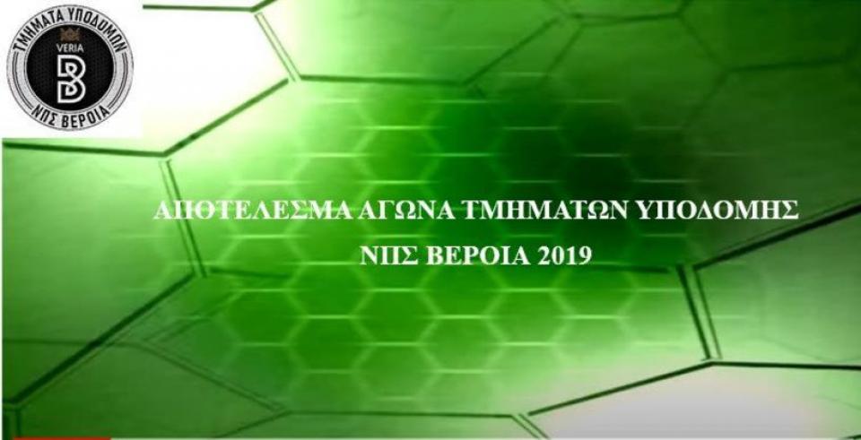 Νίκη για την ομάδα Κ17 της ΒΕΡΟΙΑΣ
