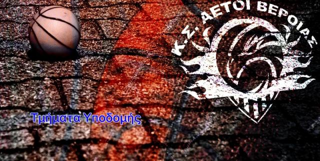 Το πρόγραμμα των τμημάτων της Ακαδημίας Μπάσκετ των Αετών Β.
