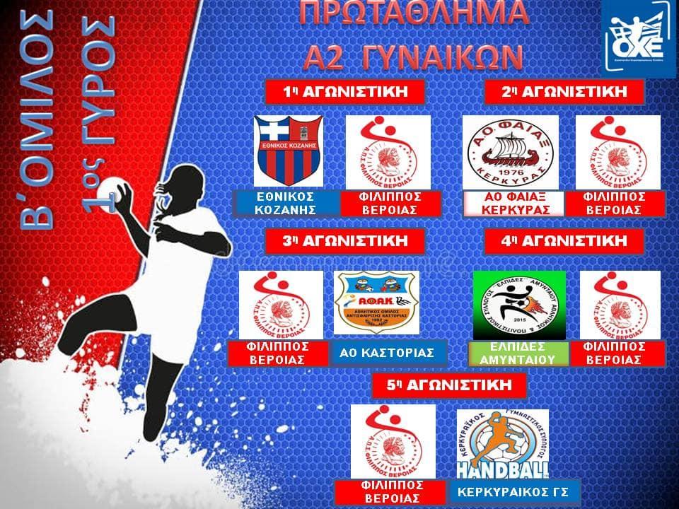 Κυκλοφόρησαν τα διαρκείας του γυναικείου τμήματος του Φιλίππου Βέροιας